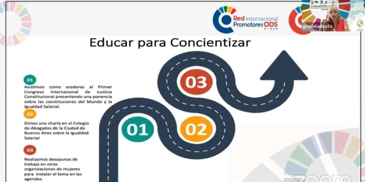 Promueve la UBU los 17 Objetivos de Desarrollo Sostenible a través de ciclo de conferencias