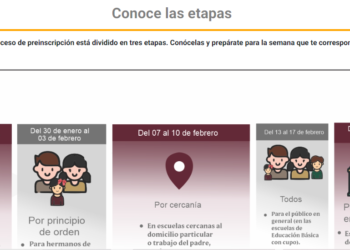 ¡Atención papás! A partir de este lunes arrancó el proceso de preinscripción en línea