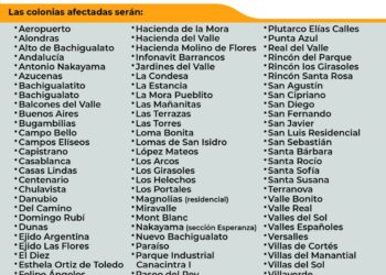 ¡Aguas con los cortes de agua! Serán de sábado a lunes en varias colonias de Culiacán 