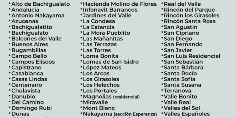 ¡Aguas con los cortes de agua! Serán de sábado a lunes en varias colonias de Culiacán 