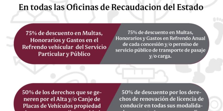 Ofrecerá Gobierno del Estado descuentos en trámites vehiculares por única ocasión