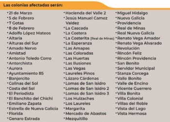 No habrá agua el próximo jueves en 66 colonias de Culiacán: JAPAC