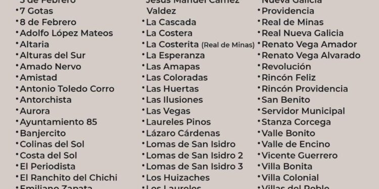 No habrá agua el próximo jueves en 66 colonias de Culiacán: JAPAC