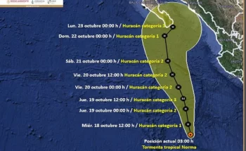 Sinaloa en alerta por “Norma”; autoridades vigilan trayectoria