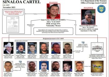 Los Morgan Huerta, el clan familiar del Cártel de Sinaloa que trafica fentanilo a EEUU