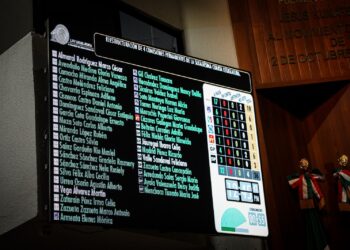 Aprueban diputados la reestructuración de cuatro comisiones permanentes del Congreso de Sinaloa