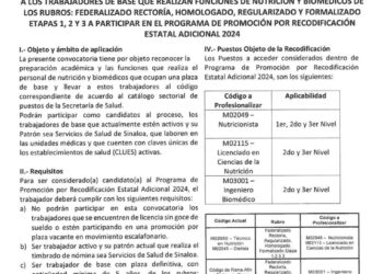 Se abre convocatoria para programa de Recodificación Estatal Adicional 2024 para trabajadores de Nutrición o Biomédicos