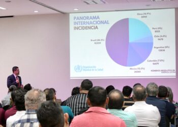 En México los casos de Cáncer de Próstata crecen a un ritmo de 72 casos por día, con una mortalidad de 20 personas diarias