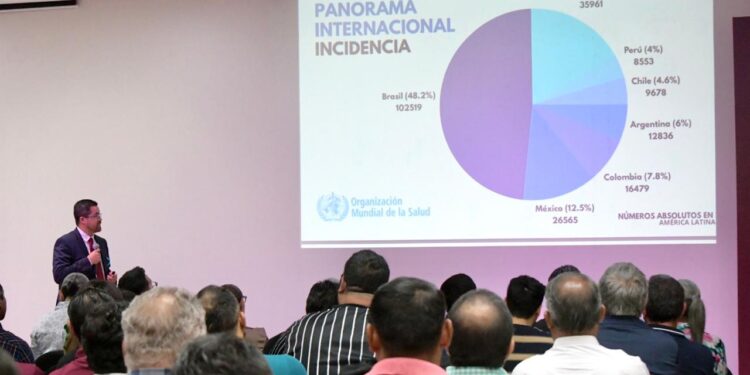 En México los casos de Cáncer de Próstata crecen a un ritmo de 72 casos por día, con una mortalidad de 20 personas diarias