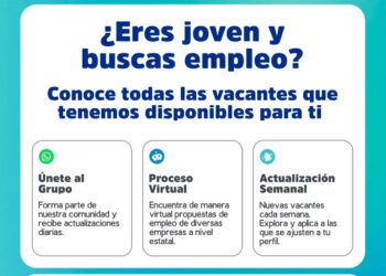ISJU continúa apoyando a Jóvenes de Sinaloa con el programa Empleajoven