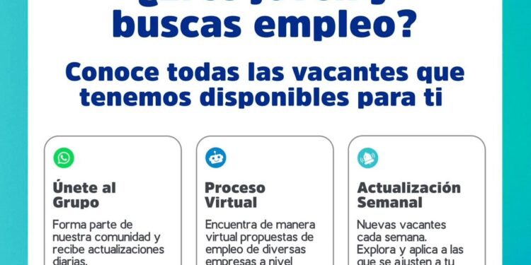 ISJU continúa apoyando a Jóvenes de Sinaloa con el programa Empleajoven