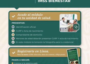 Ya puedes registrarte al IMSS-BIENESTAR