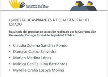 Presenta CESP quinteta de aspirantes para Fiscal General del Estado