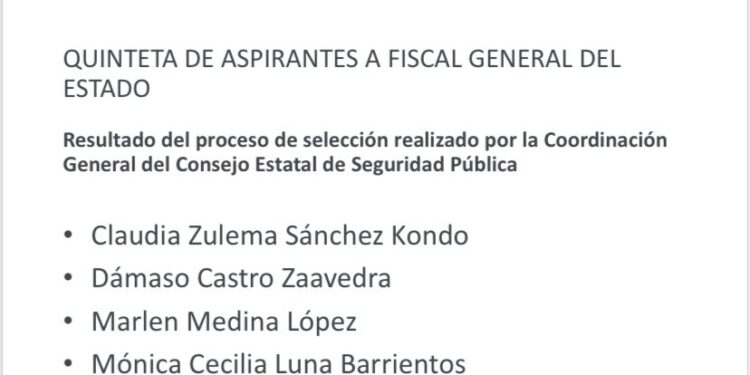 Presenta CESP quinteta de aspirantes para Fiscal General del Estado