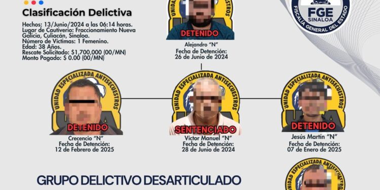 FGE de Sinaloa desarticula banda de secuestradores en Culiacán