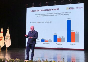 No habrá más rescates financieros para universidades en crisis, advierten
