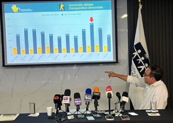 Proponen CGCESP y CEDH realizar una agenda poscrisis de inseguridad para Sinaloa