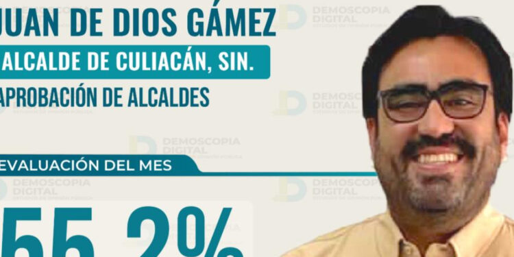 Juan de Dios Gámez es evaluado como el mejor alcalde de Sinaloa: Demoscopia