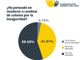 Crisis de inseguridad empuja un éxodo silencioso en Culiacán