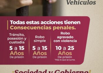 SSP Sinaloa promueve campaña contra el robo de vehículos