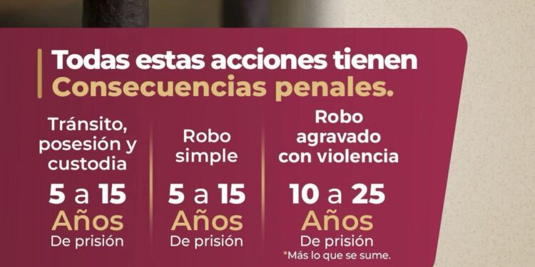 SSP Sinaloa promueve campaña contra el robo de vehículos