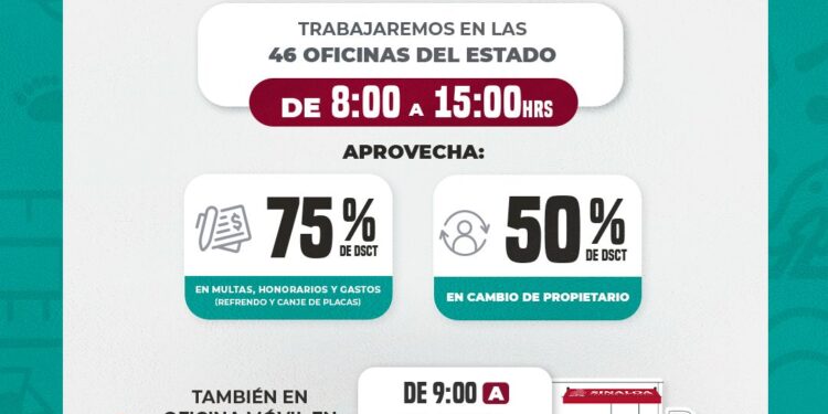 ¡Solo este sábado, gran oportunidad para regularizarte con grandes descuentos del SATES de hasta un 75%!