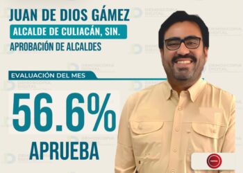 Ven ciudadanos un gobierno honesto en Culiacán; aprueban gestión de Juan de Dios