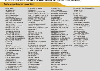 Más de 130 colonias de Culiacán se quedan sin agua pones porfa